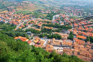 San Marino hava tahmini