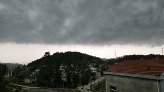 San Marino vejrudsigt