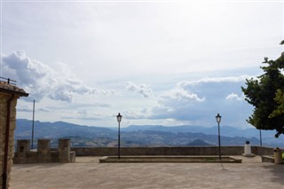 San Marino Hava tahmini