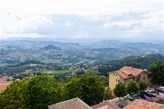 San Marino weather forecast