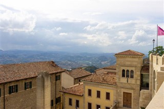 San Marino időjárás-jelentés