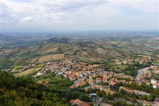 San Marino hava tahmini