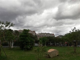 San Marino hava tahmini