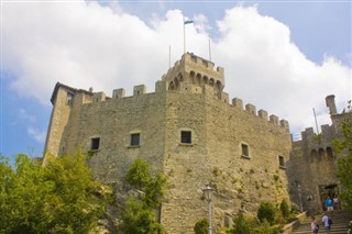 San Marino hava tahmini