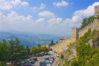 San Marino hava tahmini