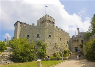 San Marino hava tahmini