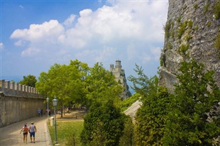San Marino hava tahmini