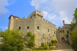 San Marino hava tahmini