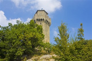 San Marino Hava tahmini