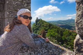 San Marino hava tahmini