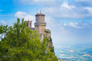 San Marino hava tahmini
