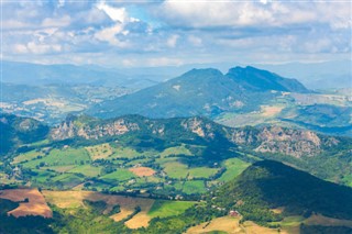 San Marino hava tahmini
