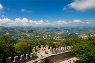 San Marino időjárás-jelentés