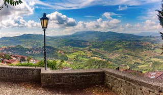 San Marino hava tahmini