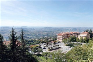 San Marino Vremenska prognoza