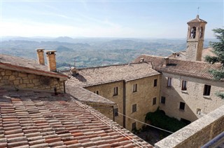 San Marino hava tahmini