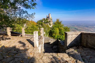 San Marino hava tahmini