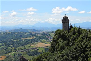 Saint Marin prévisions météorologiques