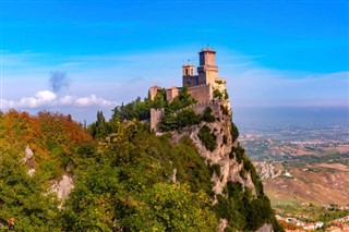 San Marino hava tahmini