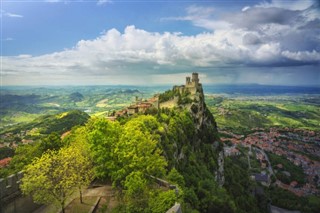 San Marino hava tahmini