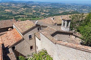 San Marino hava tahmini