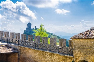 San Marino předpověď počasí