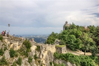 San Marino hava tahmini