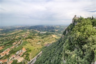 San Marino weather forecast
