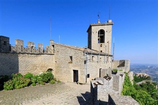 San Marino vejrudsigt