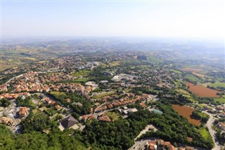 San Marino hava tahmini