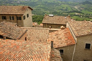 San Marino Hava tahmini