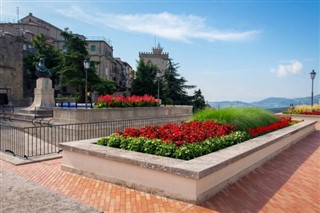 San Marino hava tahmini