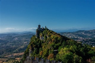 San Marino hava tahmini