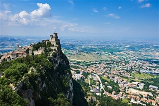 San Marino hava tahmini