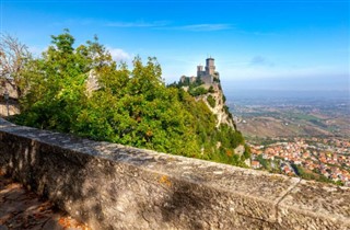 San Marino hava tahmini