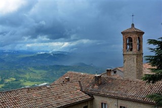 San Marino předpověď počasí