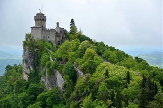San Marino hava tahmini