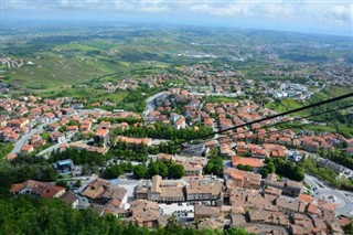 San Marino weather forecast
