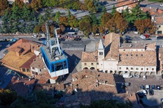 San Marino vejrudsigt