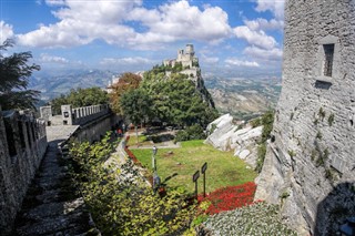 San Marino hava tahmini