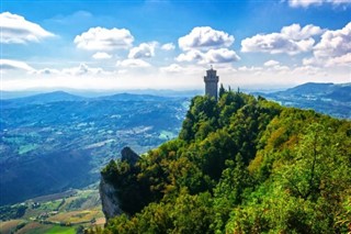 San Marino hava tahmini