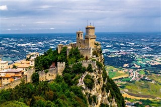 San Marino hava tahmini
