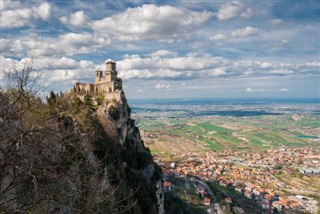 San Marino hava tahmini