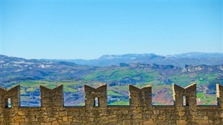 San Marino hava tahmini