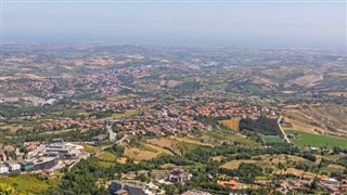 San Marino hava tahmini