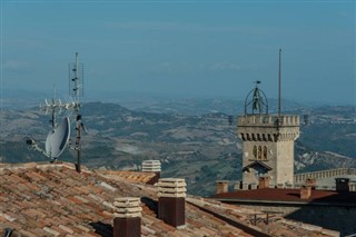 San Marino Hava tahmini