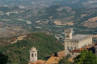 San Marino pronóstico del tiempo