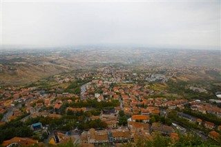 San Marino hava tahmini
