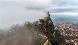 San Marino hava tahmini