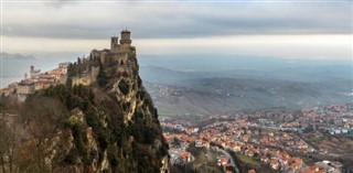 San Marino hava tahmini